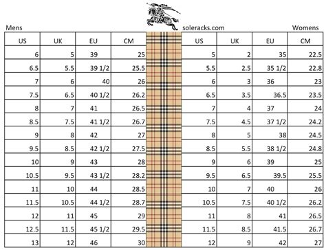 burberry size 2|Burberry size chart women's.